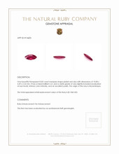 0.82 Ct. Ruby from Mozambique Appraisal