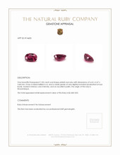 1.00 Ct. Ruby from Mozambique Appraisal