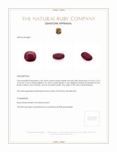 1.00 Ct. Ruby from Mozambique Appraisal