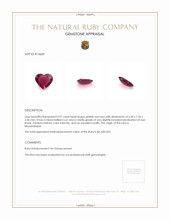0.97 Ct. Pinkish Red Ruby from Mozambique Appraisal