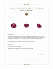 0.87 Ct. Ruby from Mozambique Appraisal