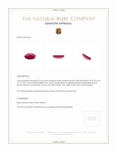 0.64 Ct. Ruby from Mozambique Appraisal