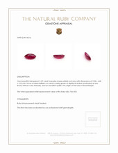 1.09 Ct. Ruby from Mozambique Appraisal