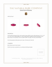 0.85 Ct. Ruby from Mozambique Appraisal