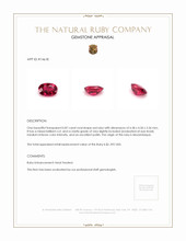 0.87 Ct. Ruby from Mozambique Appraisal