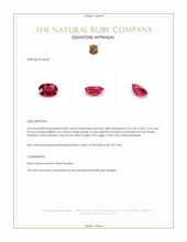 0.87 Ct. Ruby from Mozambique Appraisal