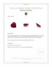 1.02 Ct. Ruby from Mozambique Appraisal