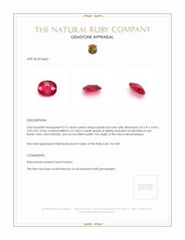 0.72 Ct. Ruby from Mozambique Appraisal
