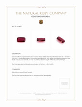 0.81 Ct. Ruby from Mozambique Appraisal