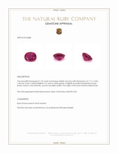 1.53 Ct. Ruby from Burma (Myanmar) Appraisal