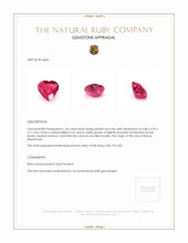 1.56 Ct. Ruby from Burma (Myanmar) Appraisal