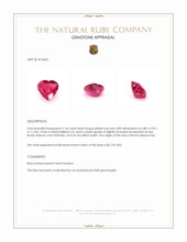 1.56 Ct. Pinkish Red Ruby from Burma (Myanmar) Appraisal