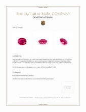 1.68 Ct. Ruby from Burma (Myanmar) Appraisal