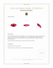 1.33 Ct. Ruby from Burma (Myanmar) Appraisal