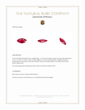 1.33 Ct. Ruby from Burma (Myanmar) Appraisal