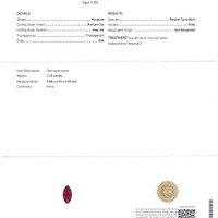 1.33 Ct. Ruby from Burma (Myanmar) Scan Report