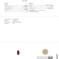 1.33 Ct. Ruby from Burma (Myanmar) Scan Report
