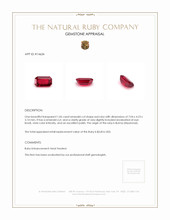 1.06 Ct. Ruby from Burma (Myanmar) Appraisal