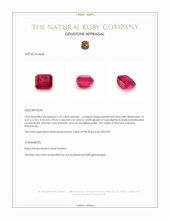 1.57 Ct. Pinkish Red Ruby from Burma (Myanmar) Appraisal