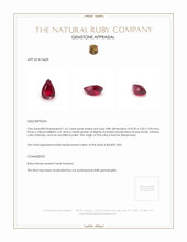 1.47 Ct. Ruby from Burma (Myanmar) Appraisal