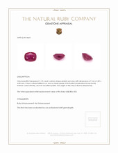 1.70 Ct. Ruby from Burma (Myanmar) Appraisal