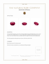 1.24 Ct. Ruby from Burma (Myanmar) Appraisal