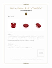 1.26 Ct. Ruby from Burma (Myanmar) Appraisal