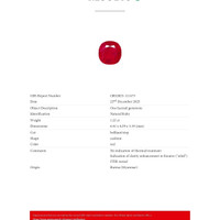 1.22 Ct. Ruby from Burma (Myanmar) Scan Report