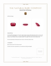 1.07 Ct. Ruby from Burma (Myanmar) Appraisal