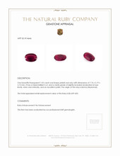 1.05 Ct. Ruby from Burma (Myanmar) Appraisal