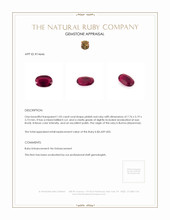 1.05 Ct. Ruby from Burma (Myanmar) Appraisal