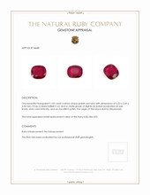 1.02 Ct. Ruby from Burma (Myanmar) Appraisal