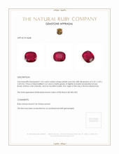 1.02 Ct. Ruby from Burma (Myanmar) Appraisal