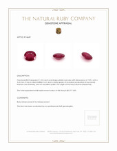 1.23 Ct. Pinkish Red Ruby from Burma (Myanmar) Appraisal