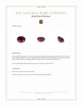 1.04 Ct. Ruby from Burma (Myanmar) Appraisal