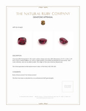 1.00 Ct. Ruby from Burma (Myanmar) Appraisal