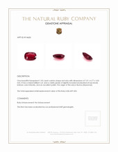 1.05 Ct. Ruby from Burma (Myanmar) Appraisal