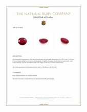 1.08 Ct. Ruby from Burma (Myanmar) Appraisal
