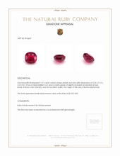 1.01 Ct. Ruby from Burma (Myanmar) Appraisal