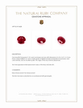 1.02 Ct. Ruby from Burma (Myanmar) Appraisal