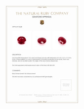 1.02 Ct. Ruby from Burma (Myanmar) Appraisal