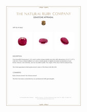 1.02 Ct. Pinkish Red Ruby from Burma (Myanmar) Appraisal