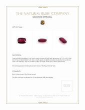 1.04 Ct. Ruby from Burma (Myanmar) Appraisal