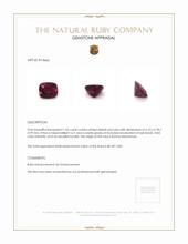1.06 Ct. Ruby from Burma (Myanmar) Appraisal