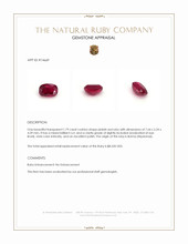 1.79 Ct. Ruby from Burma (Myanmar) Appraisal