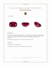 1.72 Ct. Ruby from Burma (Myanmar) Appraisal