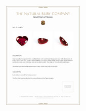 3.57 Ct. Ruby from Mozambique Appraisal