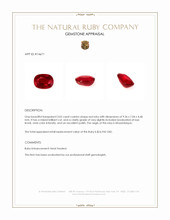 3.02 Ct. Ruby from Mozambique Appraisal