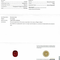5.17 Ct. Ruby from Burma (Myanmar) Scan Report