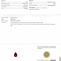 2.09 Ct. Ruby from Burma (Myanmar) Scan Report